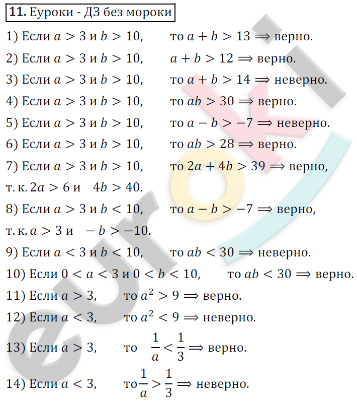 Дидактические материалы по алгебре 9 класс Мерзляк, Полонский, Рабинович Вариант 11