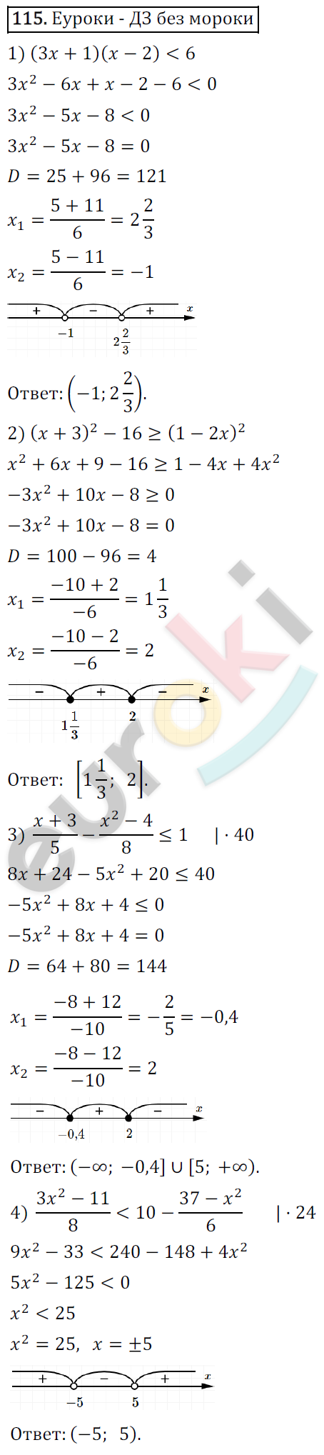 Дидактические материалы по алгебре 9 класс Мерзляк, Полонский, Рабинович Вариант 115