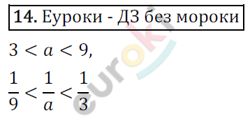 Дидактические материалы по алгебре 9 класс Мерзляк, Полонский, Рабинович Вариант 14