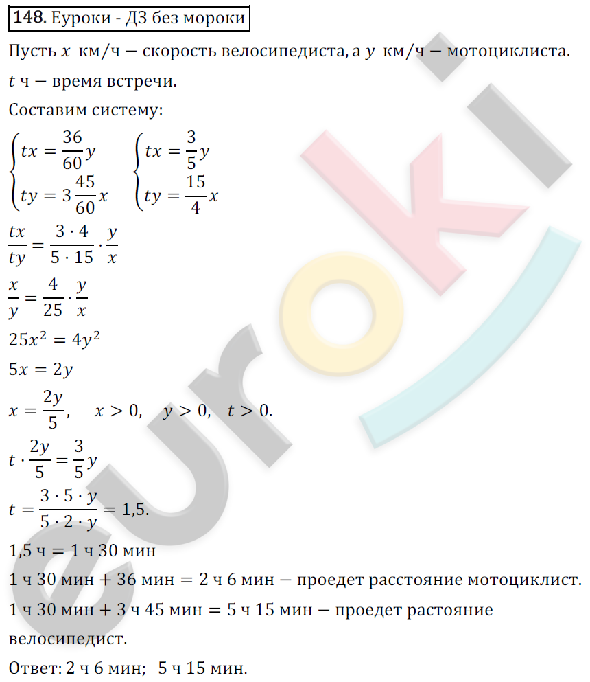 Дидактические материалы по алгебре 9 класс Мерзляк, Полонский, Рабинович Вариант 148