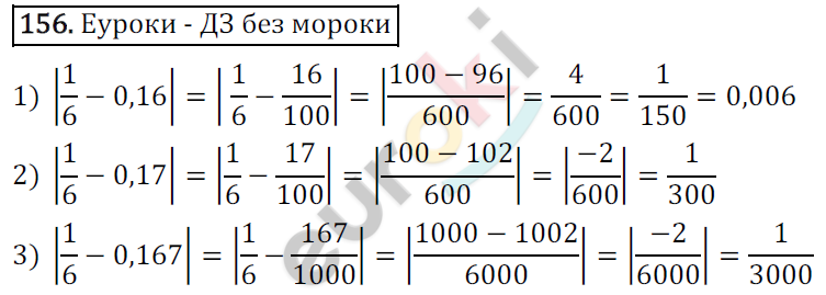 Дидактические материалы по алгебре 9 класс Мерзляк, Полонский, Рабинович Вариант 156
