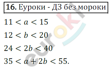 Дидактические материалы по алгебре 9 класс Мерзляк, Полонский, Рабинович Вариант 16