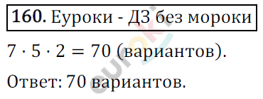 Дидактические материалы по алгебре 9 класс Мерзляк, Полонский, Рабинович Вариант 160