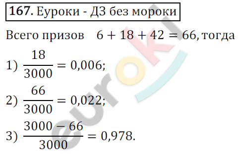 Дидактические материалы по алгебре 9 класс Мерзляк, Полонский, Рабинович Вариант 167