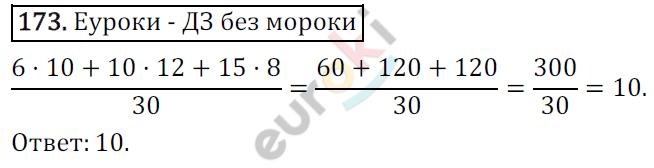 Дидактические материалы по алгебре 9 класс Мерзляк, Полонский, Рабинович Вариант 173
