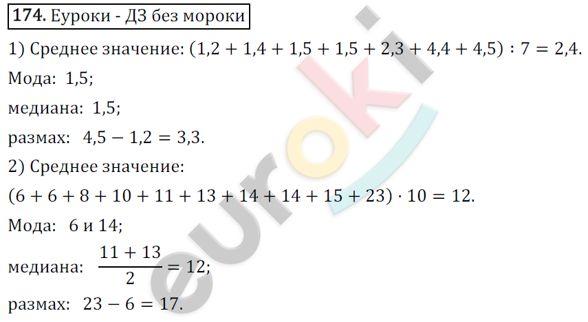 Дидактические материалы по алгебре 9 класс Мерзляк, Полонский, Рабинович Вариант 174