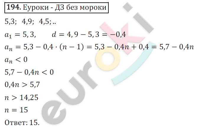 Дидактические материалы по алгебре 9 класс Мерзляк, Полонский, Рабинович Вариант 194