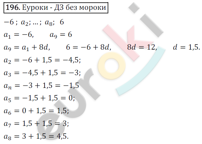 Дидактические материалы по алгебре 9 класс Мерзляк, Полонский, Рабинович Вариант 196