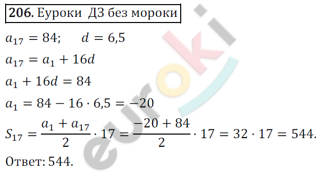 Дидактические материалы по алгебре 9 класс Мерзляк, Полонский, Рабинович Вариант 206