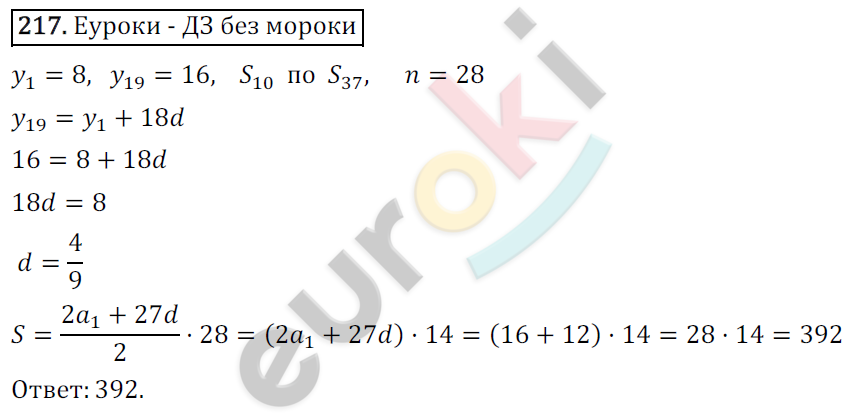 Дидактические материалы по алгебре 9 класс Мерзляк, Полонский, Рабинович Вариант 217