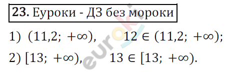 Дидактические материалы по алгебре 9 класс Мерзляк, Полонский, Рабинович Вариант 23