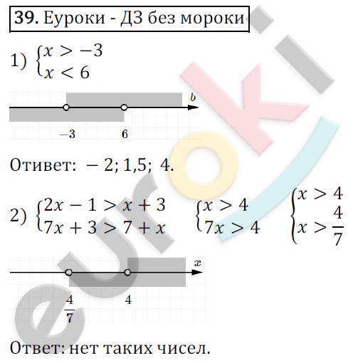 Дидактические материалы по алгебре 9 класс Мерзляк, Полонский, Рабинович Вариант 39