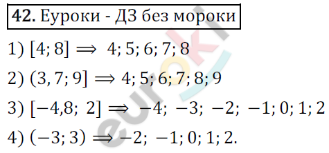 Дидактические материалы по алгебре 9 класс Мерзляк, Полонский, Рабинович Вариант 42