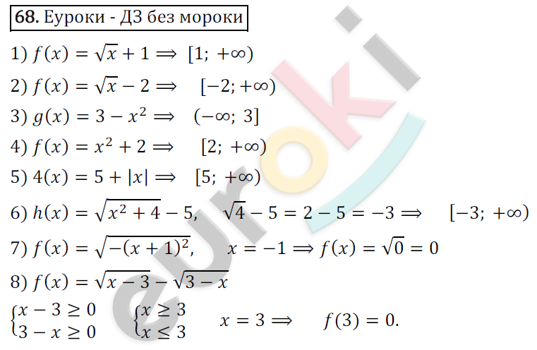 Дидактические материалы по алгебре 9 класс Мерзляк, Полонский, Рабинович Вариант 68