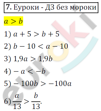 Дидактические материалы по алгебре 9 класс Мерзляк, Полонский, Рабинович Вариант 7