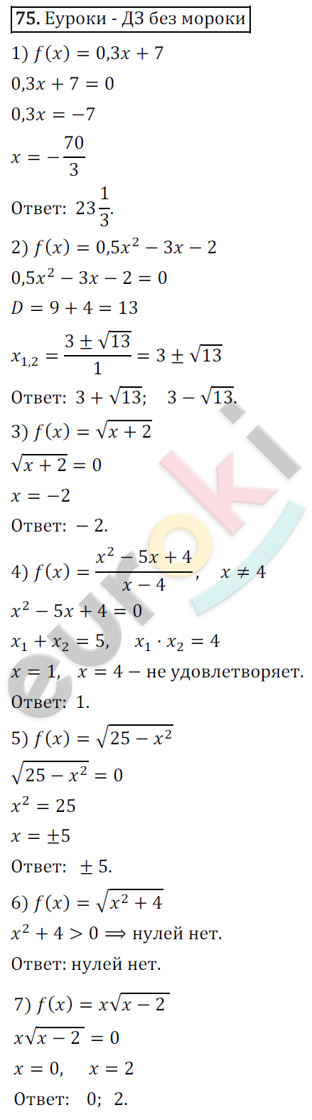 Дидактические материалы по алгебре 9 класс Мерзляк, Полонский, Рабинович Вариант 75
