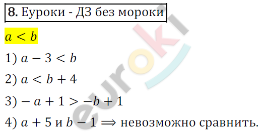 Дидактические материалы по алгебре 9 класс Мерзляк, Полонский, Рабинович Вариант 8