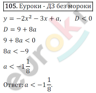 Дидактические материалы по алгебре 9 класс Мерзляк, Полонский, Рабинович Вариант 105