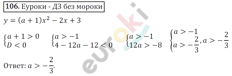 Дидактические материалы по алгебре 9 класс Мерзляк, Полонский, Рабинович Вариант 106