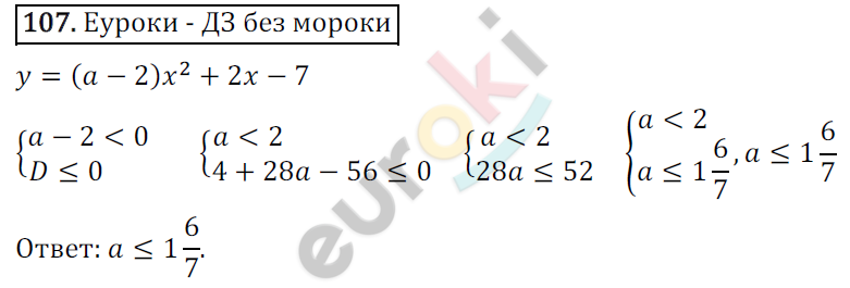 Дидактические материалы по алгебре 9 класс Мерзляк, Полонский, Рабинович Вариант 107