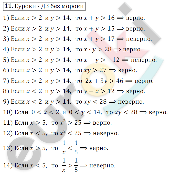 Дидактические материалы по алгебре 9 класс Мерзляк, Полонский, Рабинович Вариант 11