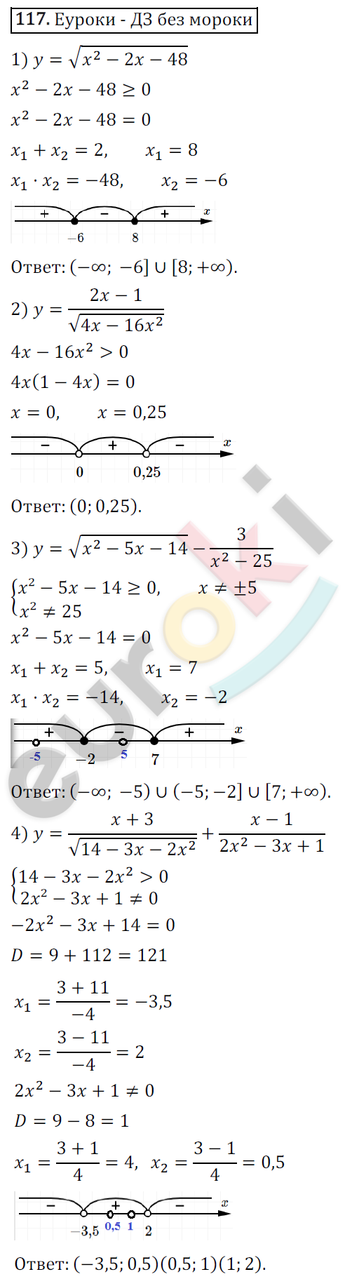 Дидактические материалы по алгебре 9 класс Мерзляк, Полонский, Рабинович Вариант 117