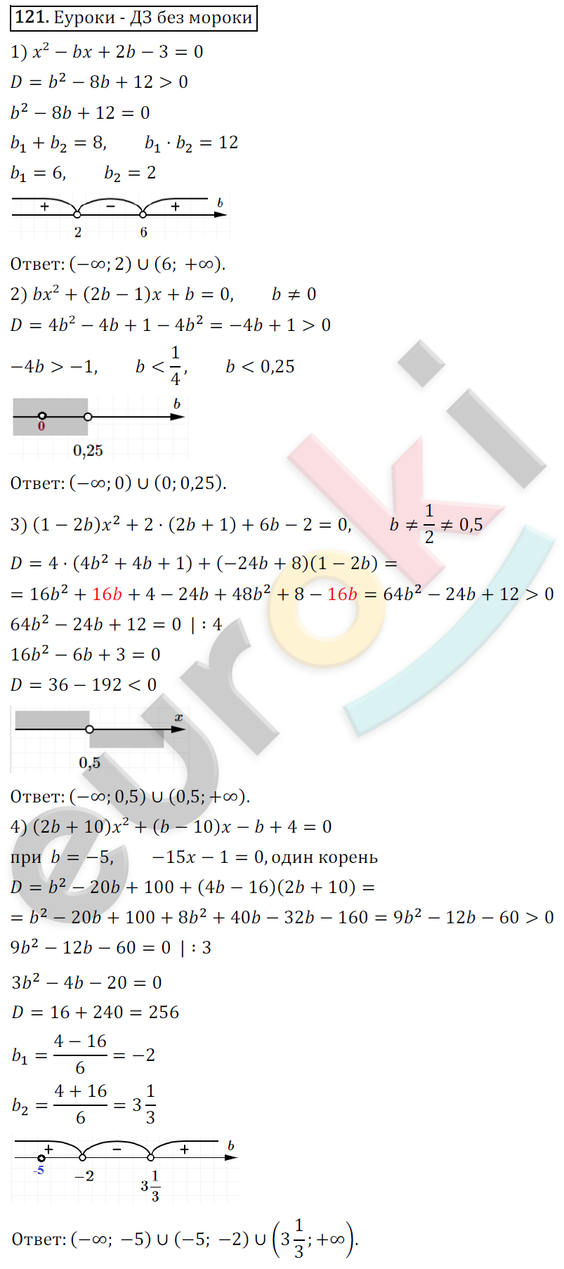 Дидактические материалы по алгебре 9 класс Мерзляк, Полонский, Рабинович Вариант 121