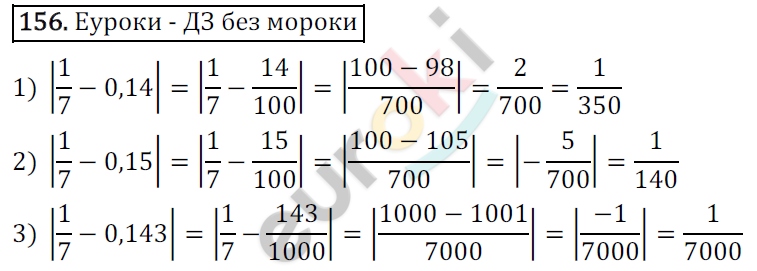 Дидактические материалы по алгебре 9 класс Мерзляк, Полонский, Рабинович Вариант 156