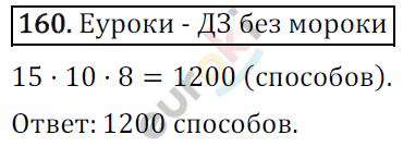 Дидактические материалы по алгебре 9 класс Мерзляк, Полонский, Рабинович Вариант 160