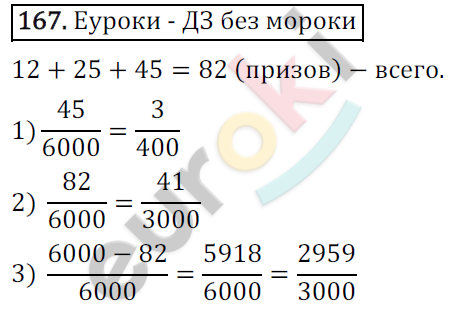 Дидактические материалы по алгебре 9 класс Мерзляк, Полонский, Рабинович Вариант 167