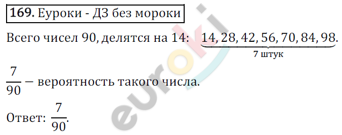 Дидактические материалы по алгебре 9 класс Мерзляк, Полонский, Рабинович Вариант 169
