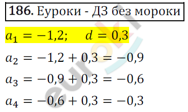 Дидактические материалы по алгебре 9 класс Мерзляк, Полонский, Рабинович Вариант 186