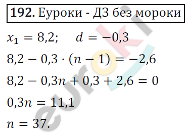 Дидактические материалы по алгебре 9 класс Мерзляк, Полонский, Рабинович Вариант 192