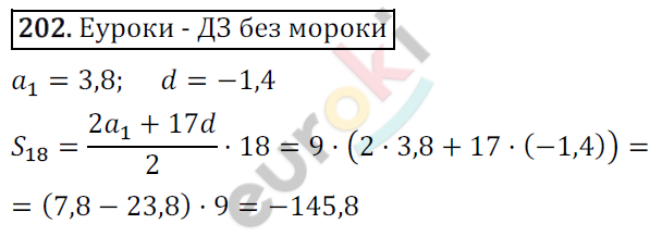 Дидактические материалы по алгебре 9 класс Мерзляк, Полонский, Рабинович Вариант 202