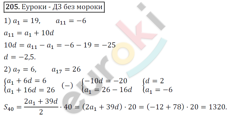 Дидактические материалы по алгебре 9 класс Мерзляк, Полонский, Рабинович Вариант 205