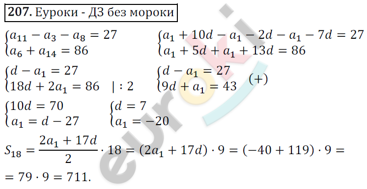 Дидактические материалы по алгебре 9 класс Мерзляк, Полонский, Рабинович Вариант 207