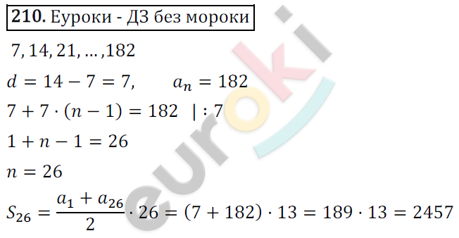 Дидактические материалы по алгебре 9 класс Мерзляк, Полонский, Рабинович Вариант 210