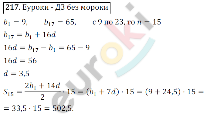 Дидактические материалы по алгебре 9 класс Мерзляк, Полонский, Рабинович Вариант 217