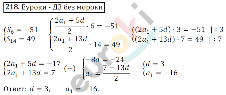 Дидактические материалы по алгебре 9 класс Мерзляк, Полонский, Рабинович Вариант 218