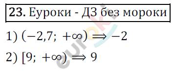 Дидактические материалы по алгебре 9 класс Мерзляк, Полонский, Рабинович Вариант 23