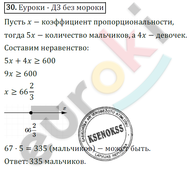 Дидактические материалы по алгебре 9 класс Мерзляк, Полонский, Рабинович Вариант 30