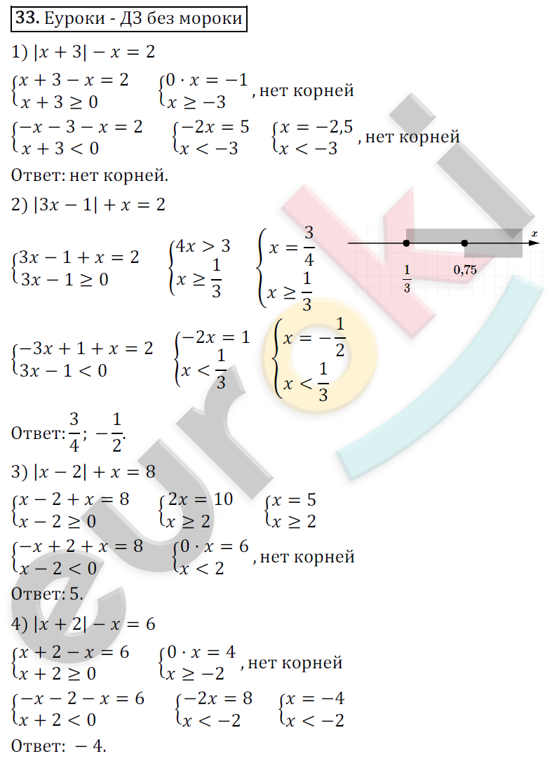 Дидактические материалы по алгебре 9 класс Мерзляк, Полонский, Рабинович Вариант 33