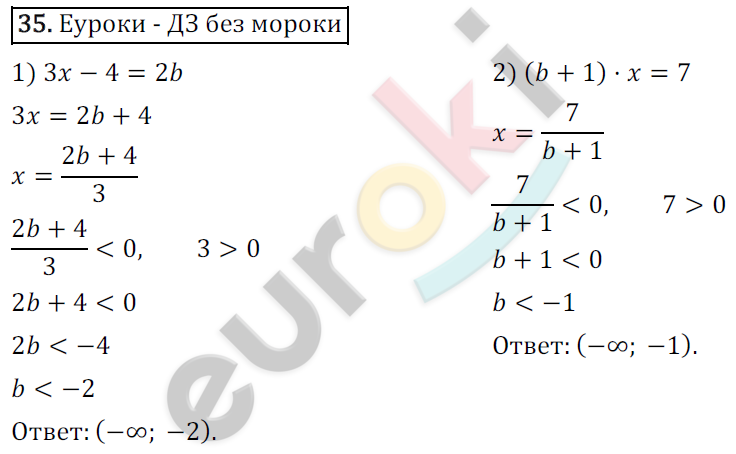 Дидактические материалы по алгебре 9 класс Мерзляк, Полонский, Рабинович Вариант 35