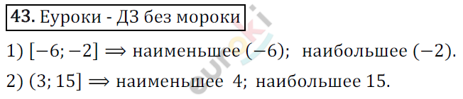 Дидактические материалы по алгебре 9 класс Мерзляк, Полонский, Рабинович Вариант 43