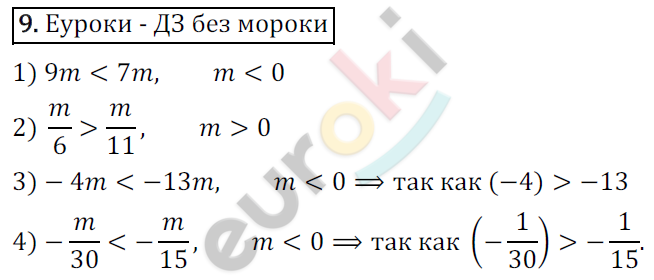 Дидактические материалы по алгебре 9 класс Мерзляк, Полонский, Рабинович Вариант 9