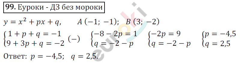 Дидактические материалы по алгебре 9 класс Мерзляк, Полонский, Рабинович Вариант 99