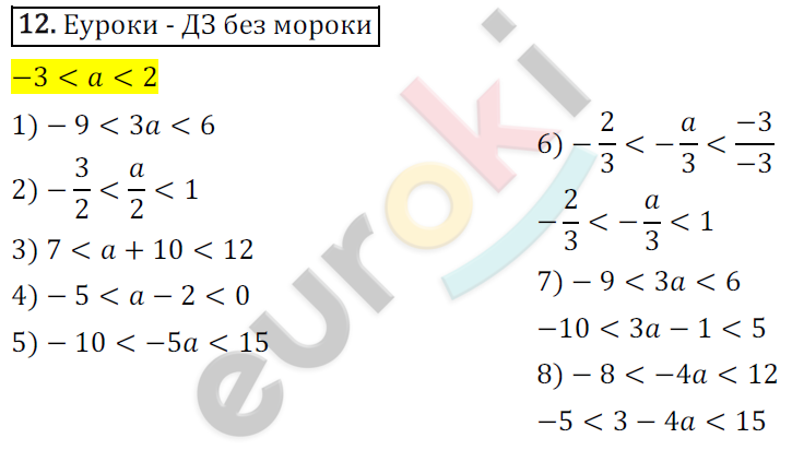 Дидактические материалы по алгебре 9 класс Мерзляк, Полонский, Рабинович Вариант 12