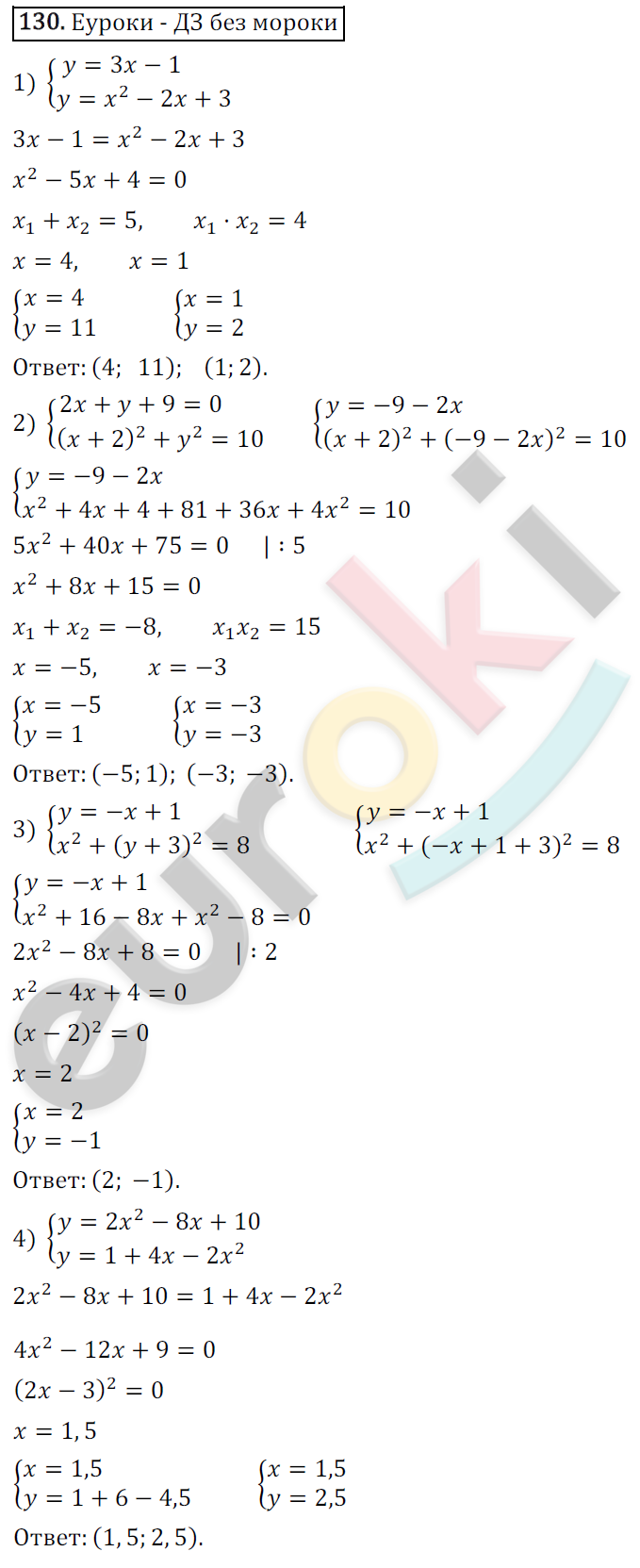 Дидактические материалы по алгебре 9 класс Мерзляк, Полонский, Рабинович Вариант 130