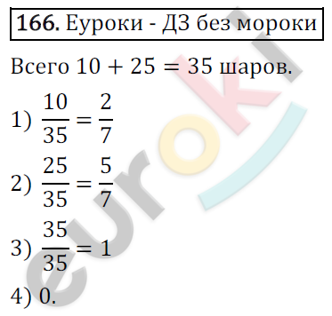 Дидактические материалы по алгебре 9 класс Мерзляк, Полонский, Рабинович Вариант 166