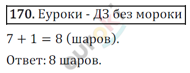 Дидактические материалы по алгебре 9 класс Мерзляк, Полонский, Рабинович Вариант 170